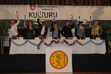 Konečné obsazení poroty na festivalu Pardubická Ryengle 2009