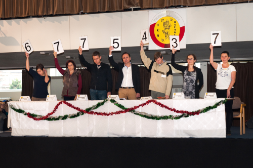 PR2015: Country porota